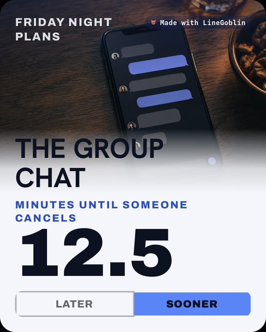 Custom LineGoblin card — The Group Chat · Minutes Until Someone Cancels · 12.5